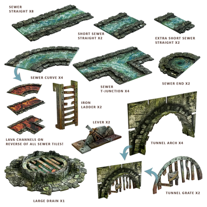 Ravenskeep Sewers-Battle Systems-Radaddel