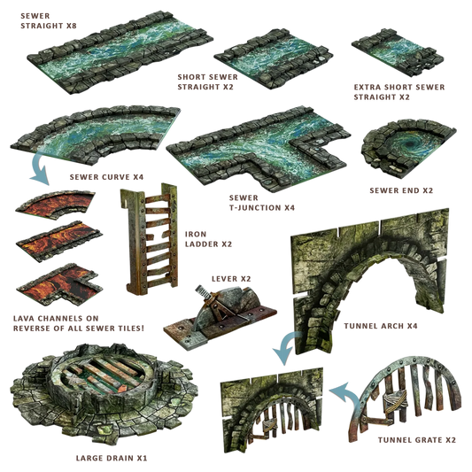 Ravenskeep Sewers-Battle Systems-Radaddel