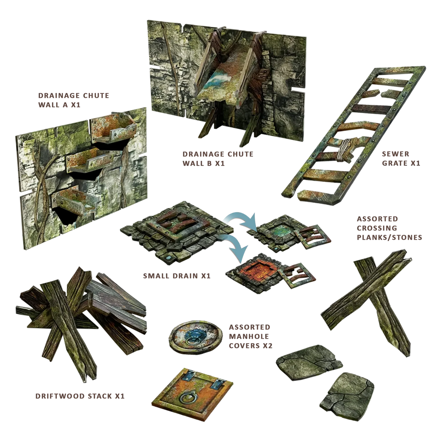 Ravenskeep Sewers-Battle Systems-Radaddel