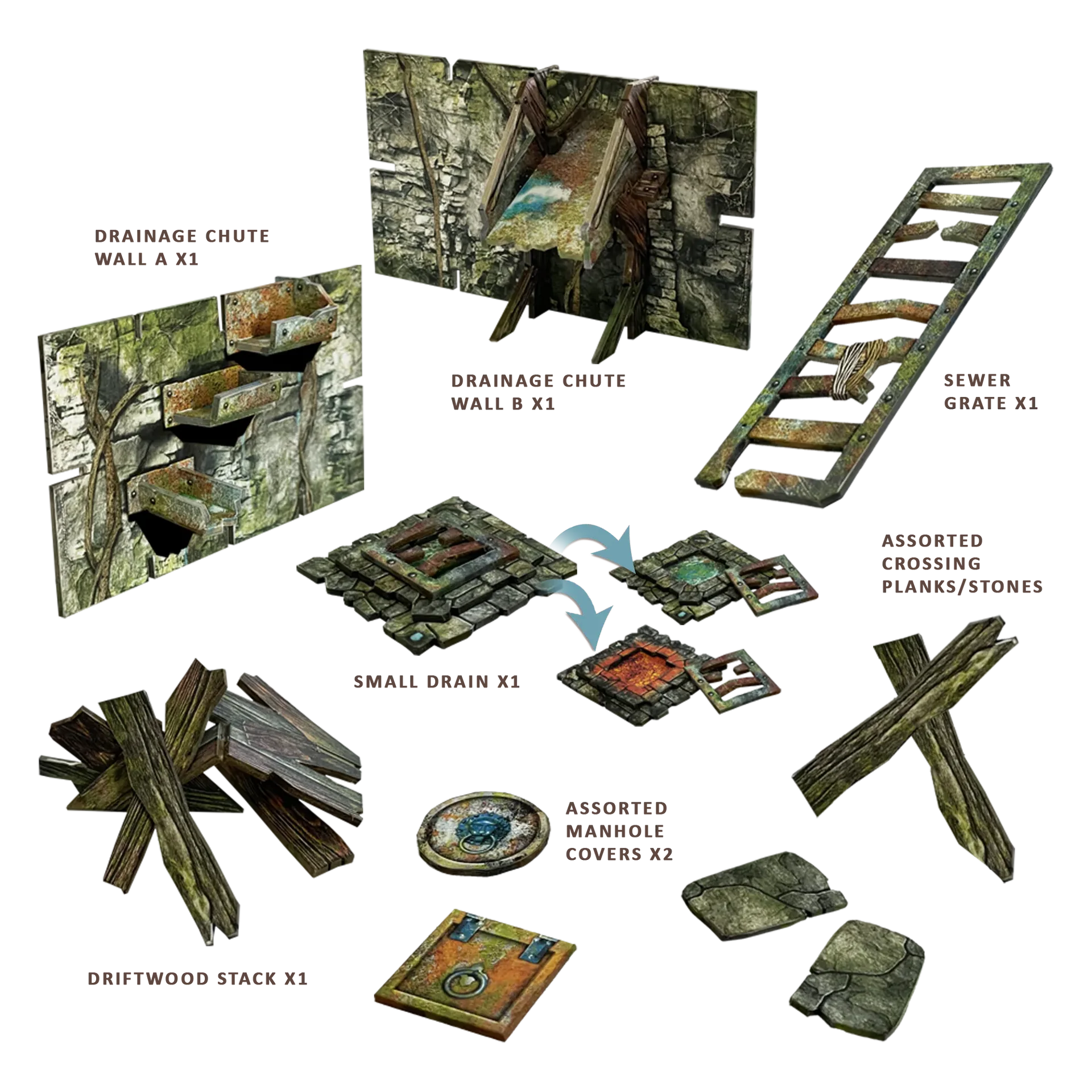 Ravenskeep Sewers-Battle Systems-Radaddel