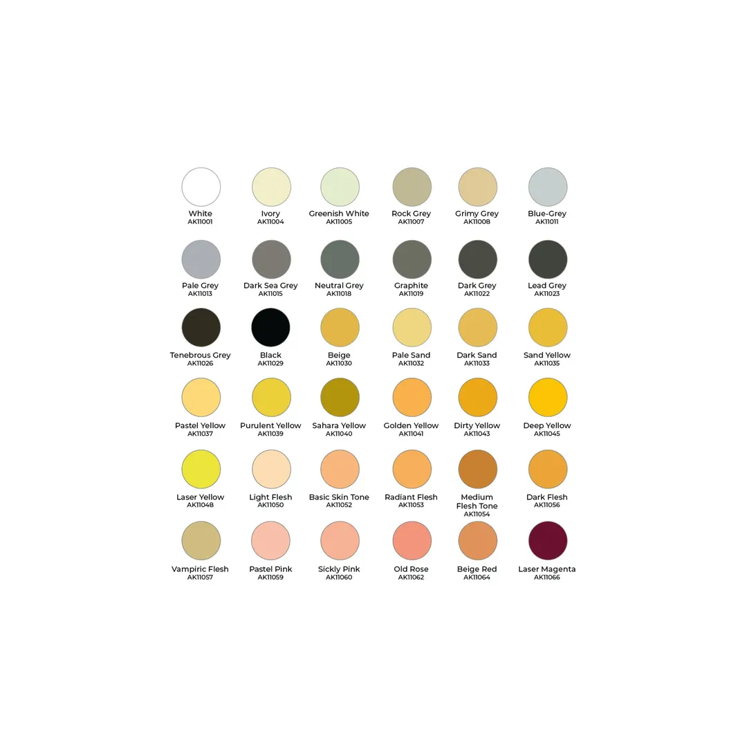 AK Wargame Paint It All Box 108 Colors 3Gen-AK-Interactive-Radaddel