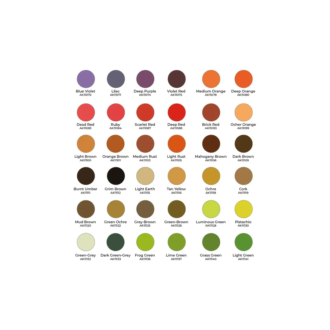 AK Wargame Paint It All Box 108 Colors 3Gen-AK-Interactive-Radaddel