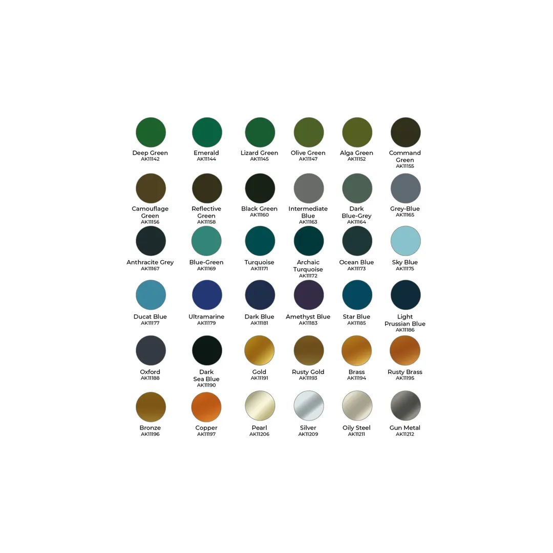 AK Wargame Paint It All Box 108 Colors 3Gen-AK-Interactive-Radaddel