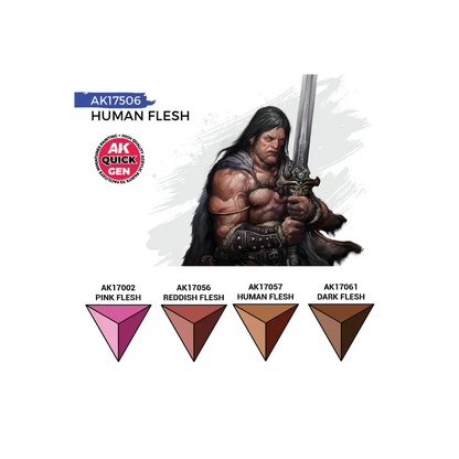 AK QUICK GEN Human Flesh Set-AK-Interactive-Radaddel