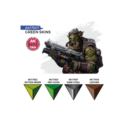AK QUICK GEN Green Skins Set-AK-Interactive-Radaddel