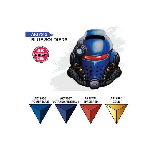 AK QUICK GEN Blue Soldiers Set-AK-Interactive-Radaddel
