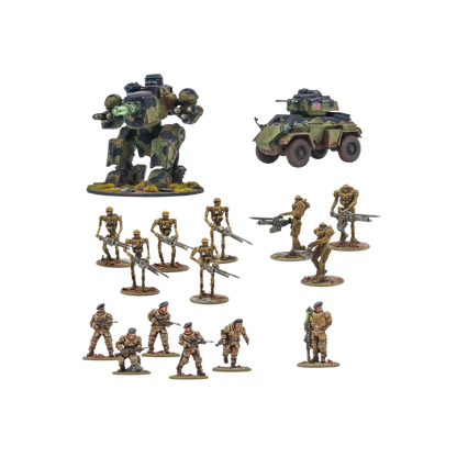 Konflikt '47 British Commonwealth Starter Army-Warlord Games-Radaddel