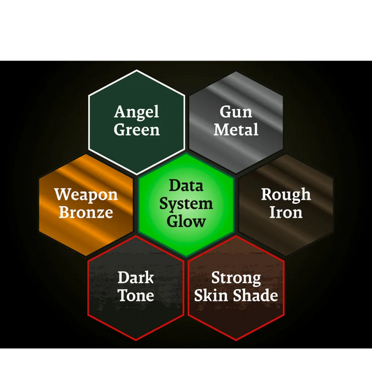 Combat Se7ens: Awakened Ancient Alloy-The Army Painter-Radaddel